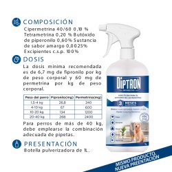 Diptron QM Insecticida total en Spray - Imagen 3